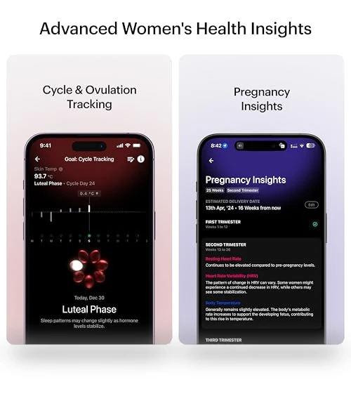 Smart Ring Health Tracker — Smart Rings, Ultrahuman