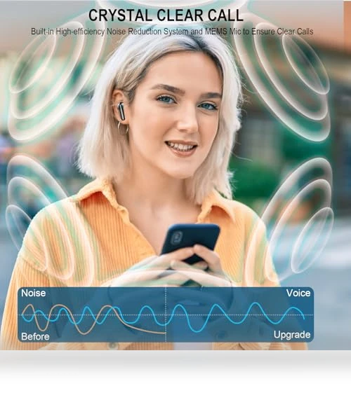 Wireless Earbuds — In-Ear Headphones, EVATOST CONSULTING LTD