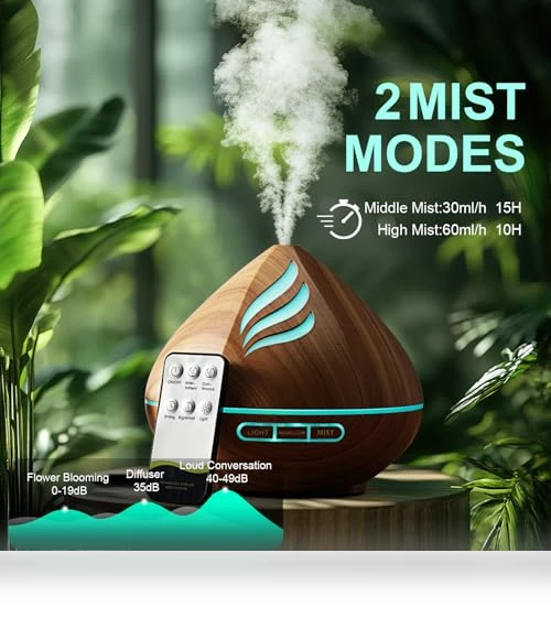 Essential Oil Scent Diffuser — Diffusers, JcrAsZZF