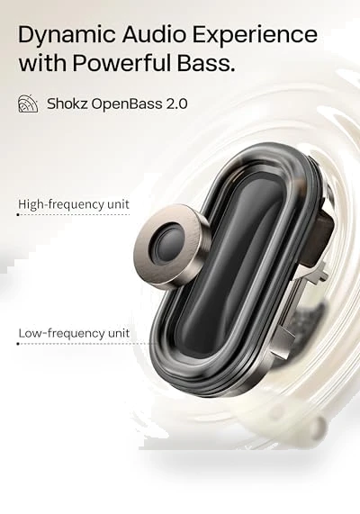 Open-Ear Headphones — In-Ear Headphones, SHOKZ