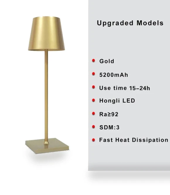 Retro USB Rechargeable Touch Bedside Lamp — Desk & Table Lighting, Binchi Lighting Appliances