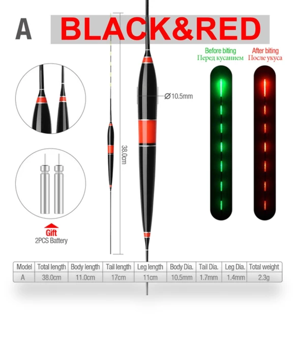 Smart LED Fishing Light — Bite Indicators, Bimoo Fishing Tackle