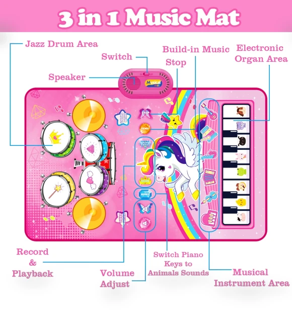 Musical Play Mat — Baby Play Zones, GYROBALL