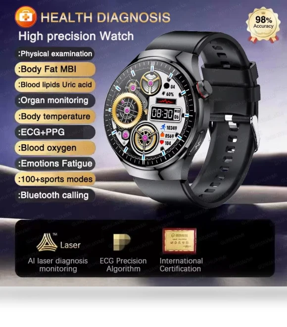 High Precision ECG Blood Lipids Uric Acid Risk Assessment Smartwatch — Smartwatches, QLY Online
