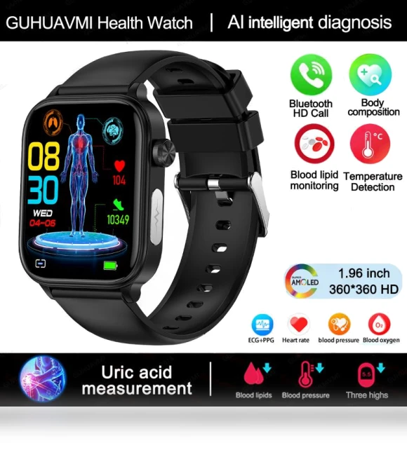 Smart Watch with ECG+PPG Monitoring — Wearable Accessories, ElectronicsHome