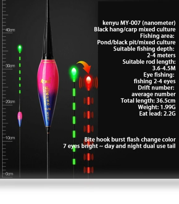 Smart LED Fishing Float — Bite Indicators, Ywteofbg