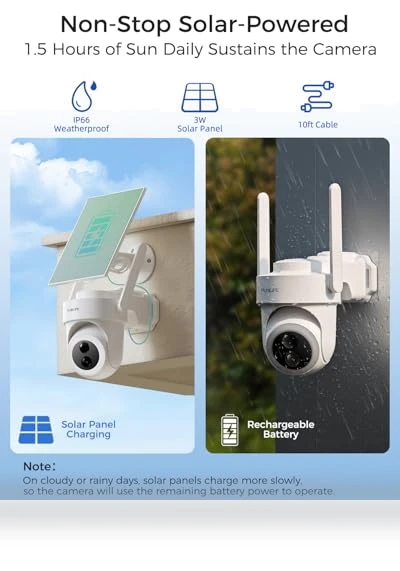 Wireless Outdoor Security Camera Kit — Outdoor Security Cameras, MUBILIFE