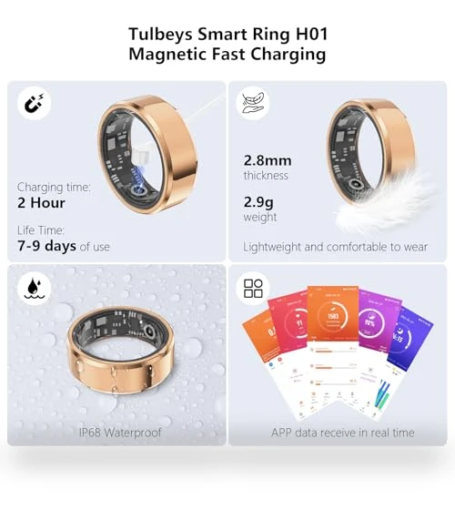 Fitness Tracker Smart Ring — Fitness & Activity Monitors, GenXenon