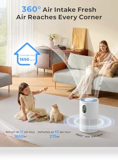 Large Room Air Purifier with HEPA Filter and Night Light — HEPA Air Purifiers, WESTHEY