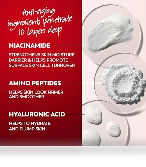 Micro-Sculpting Cream — Body Creams, Olay