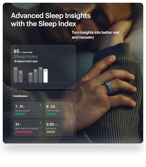 Smart Ring Health Tracker — Smart Rings, Ultrahuman