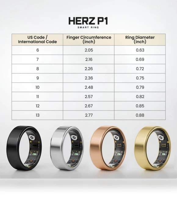 Smart Ring — Smart Rings, Herz