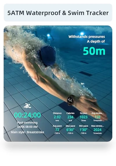 Smart Watch — Smartwatches, Parsonver