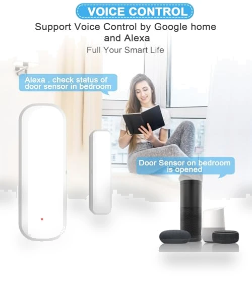 Smart WiFi Door/Window Sensor — Smart Home Security, Sanofuturion