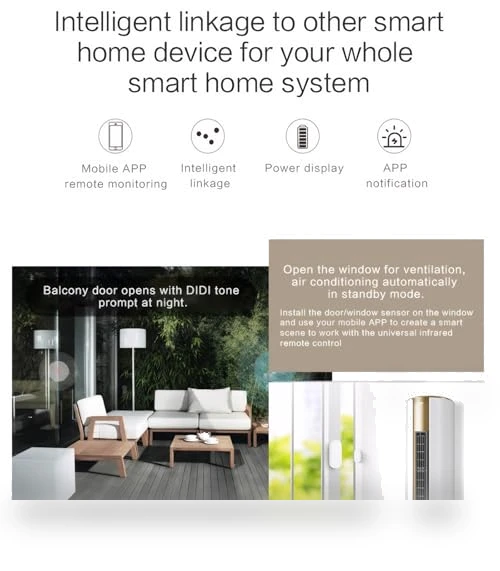 Smart WiFi Door/Window Sensor — Smart Home Security, Sanofuturion