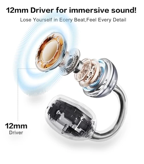 Wireless Clip on Earbuds — In-Ear Headphones, ZIHNIC