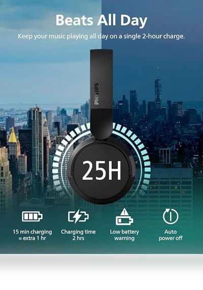 Wireless On-Ear Headphones — In-Ear Headphones, Philips
