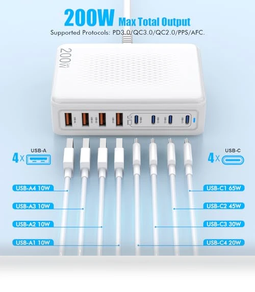 200W GaN 8 Port USB C Charging Station — Power Hubs, Shenzhen Xihuida Electronics Co., Ltd.