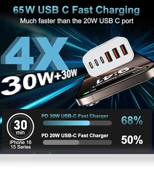 65W 6-Port USB C Wall Charger — Chargers, Shenzhen Xihuida Electronics Co., Ltd.