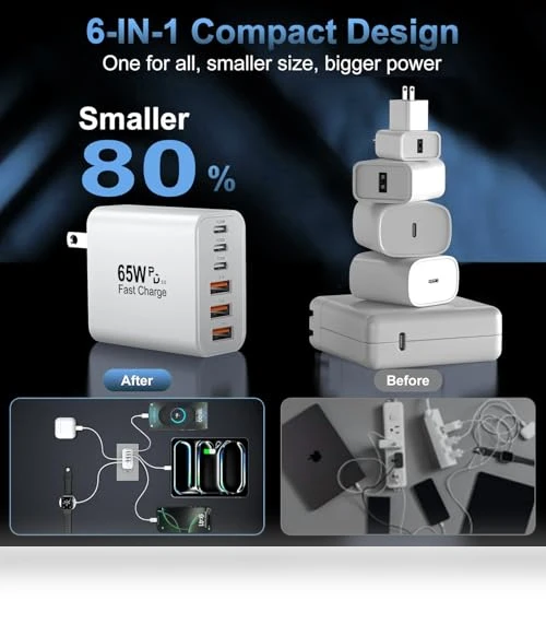 65W 6-Port USB C Wall Charger — Chargers, Shenzhen Xihuida Electronics Co., Ltd.