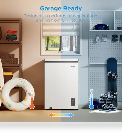 Chest Freezer — Cold Storage Solutions, Midea