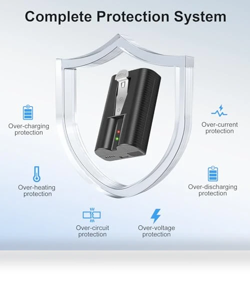 Replacement Battery for Ring Doorbell and Cameras — Phone Battery Replacements, QuasuHaven