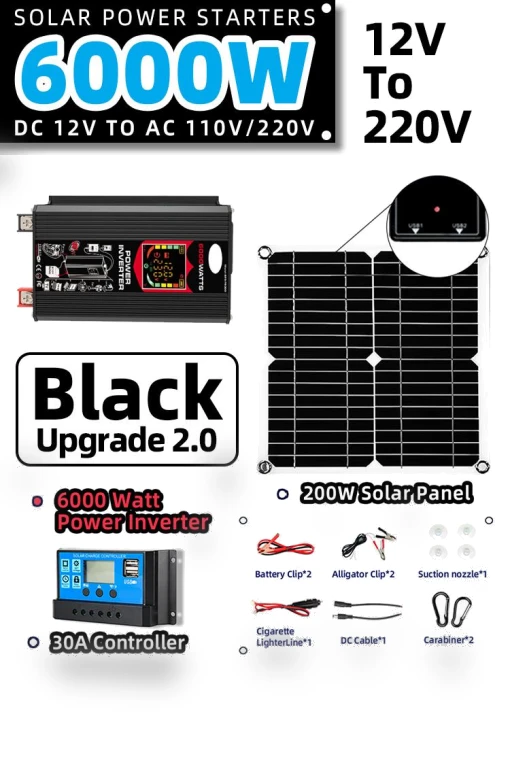 Autonomous Solar Power System — Renewable Energy Solutions, Modern Home Furnishing