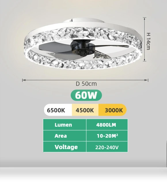 Modern Ceiling Fan with Lighting — Ceiling Fans & Accessories, Seahorse Home