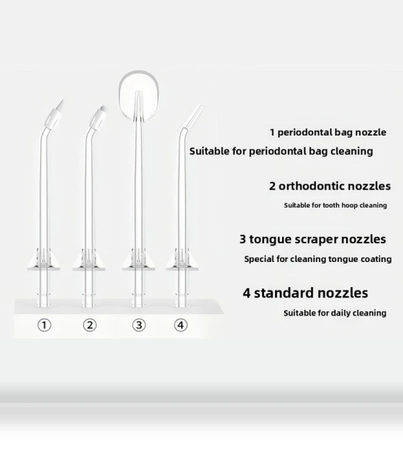 Portable Oral Cleaner — Dental Hygiene Essentials, Binchi Health Technology
