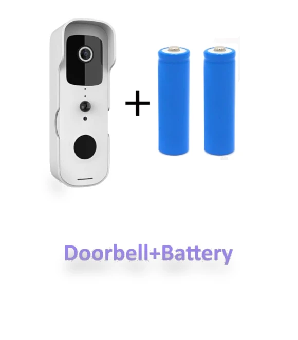 Smart Video Doorbell — Smart Home Security, Refreshing Home