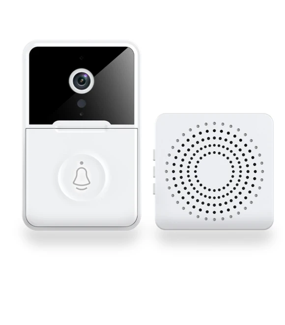 Smart Video Doorbell — Smart Home Security, Refreshing Home