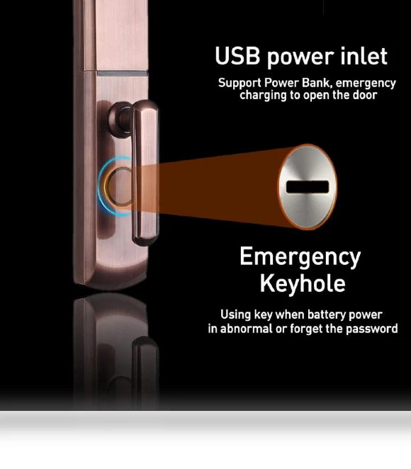 5-Way Electronic Digital Smart Door Lock — Locks, Pro DIY Tool