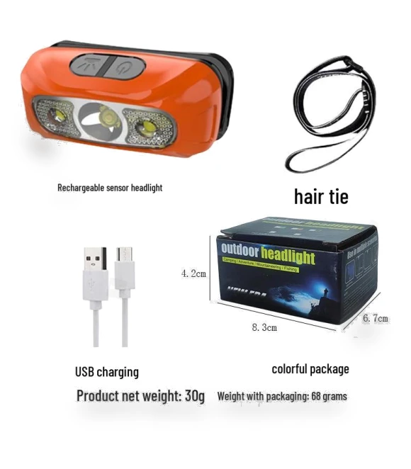 LED Headlamp with Induction Control and USB Charging — Flashlights, the BAY