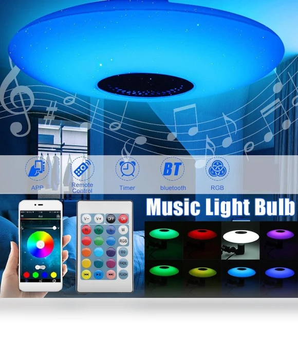 Modern LED Ceiling Light — Overhead Lighting, Pro DIY Tool