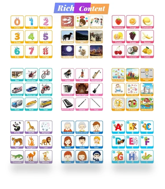 Interactive English Learning Book for Kids — Interactive Learning Devices, Dogwoodc