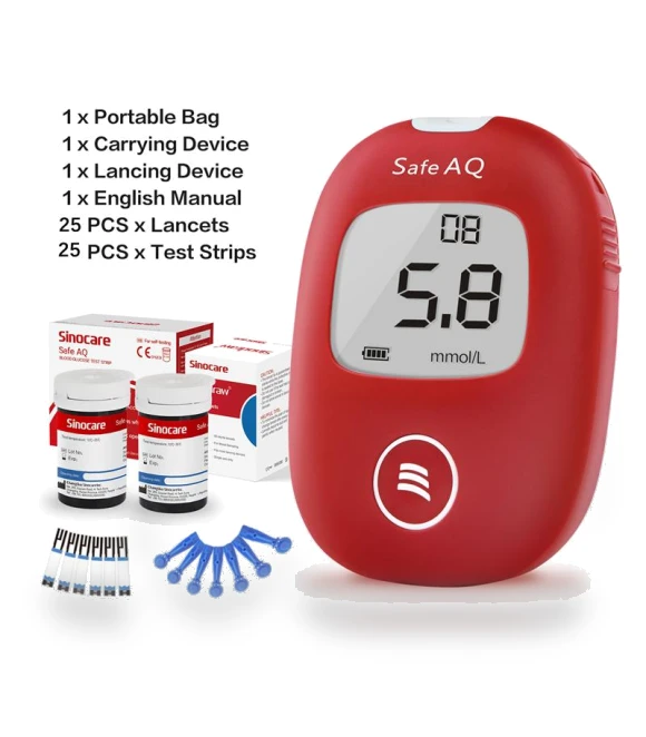 Glucose Level Measurement Kit — Diabetes Monitoring Devices, SINOCARE