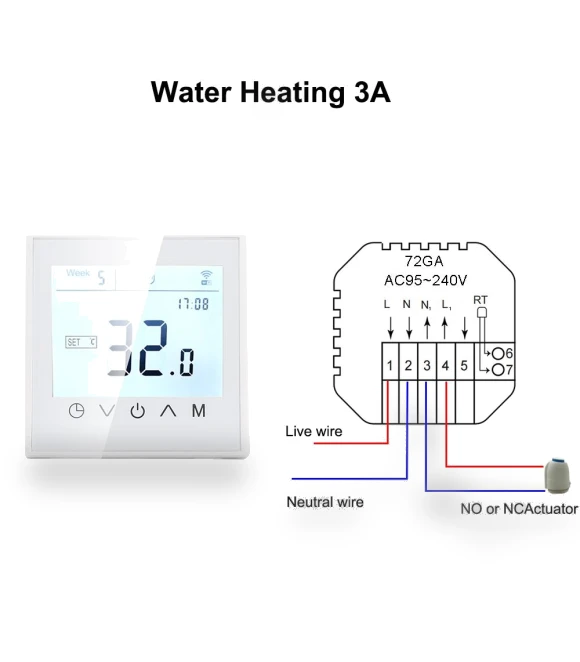 Smart WiFi Thermostat with Touch Screen — Home Climate Control, Minco Electronics