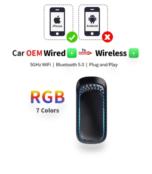 Wired Adapter for Wireless CarPlay AI BOX — Stereo Receivers, zhishangyoupin