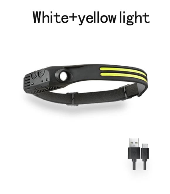 LED Headlamp with 5 Lighting Modes — Flashlights, LIUXING Fire Portable Lighting