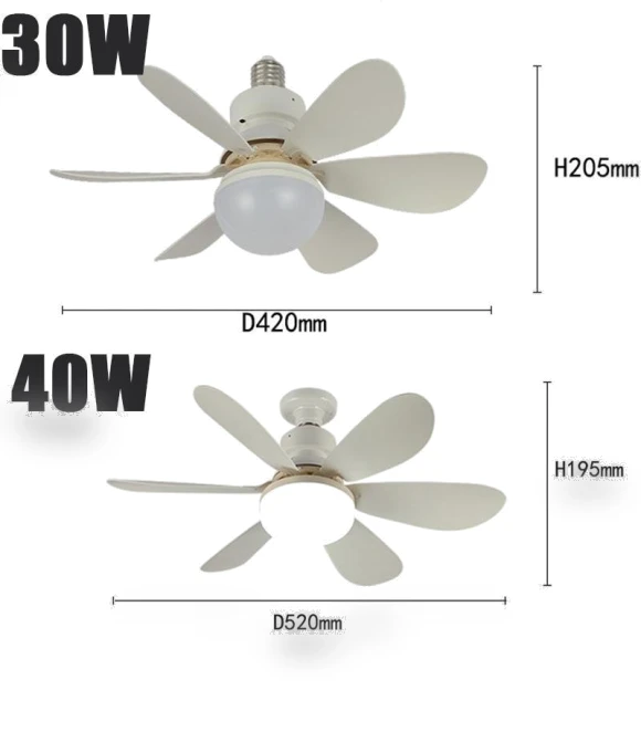 Small LED Ceiling Fan — Ceiling Fan Lighting Solutions, JM ZH