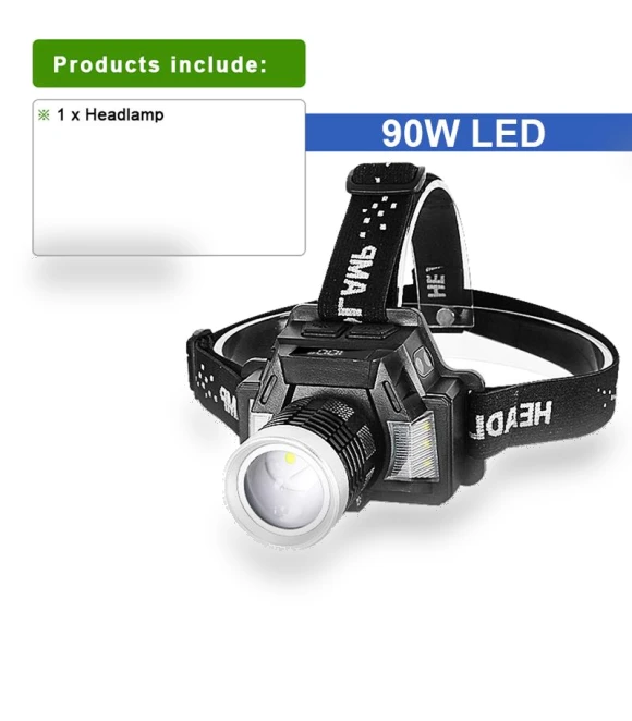 Smart Sensor Headlamp — Flashlights, paweinuo
