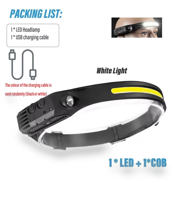 Inductive Headlamp COB LED — Flashlights, Jumaocun-Fashions