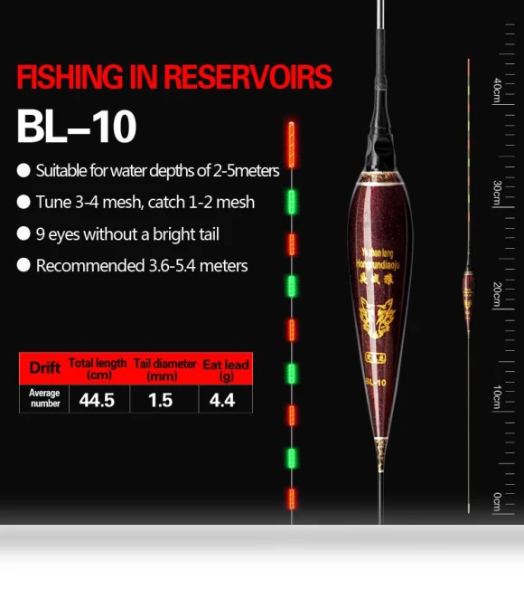 LED Night Glowing Fishing Float — Bite Indicators, 5HomeImprove