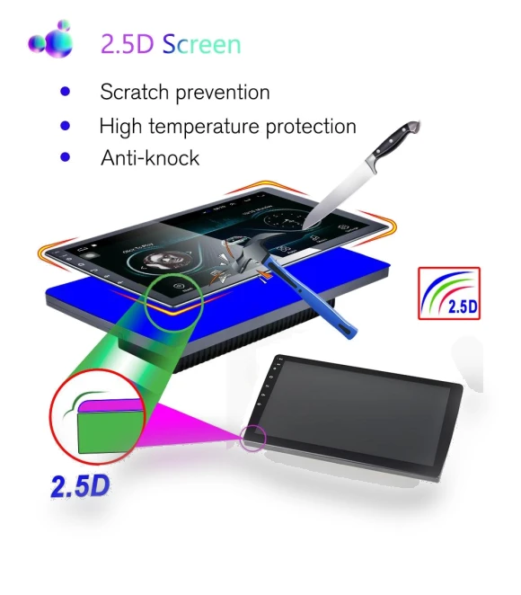 Android 8.1 GPS Car Stereo — Stereo Receivers, LOULOUAVO