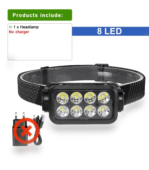 Powerful LED Headlamp — Flashlights, paweinuo 03