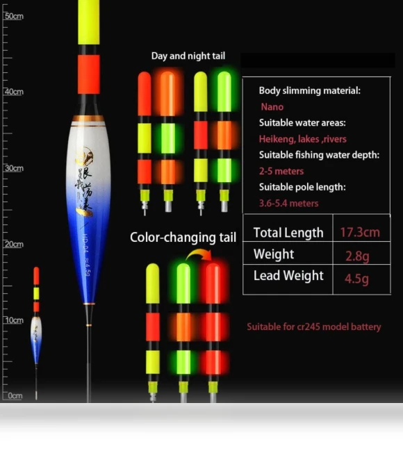 Glowing Electronic Fishing Float — Bite Indicators, GrooVigo