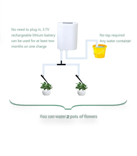 Automatic Watering Pump Controller — Underground Systems, Global Ecommerce