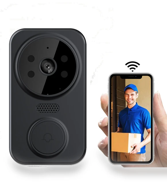 Smart Wi-Fi Video Doorbell — Smart Home Security, Nobita