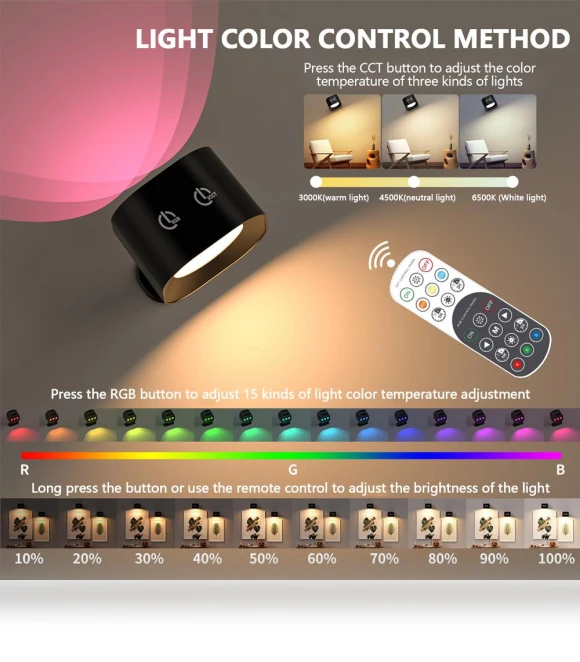 Adjustable Brightness Two-Sided LED Wall Lamp with Charging — Desk & Table Lighting, Your Warm Home