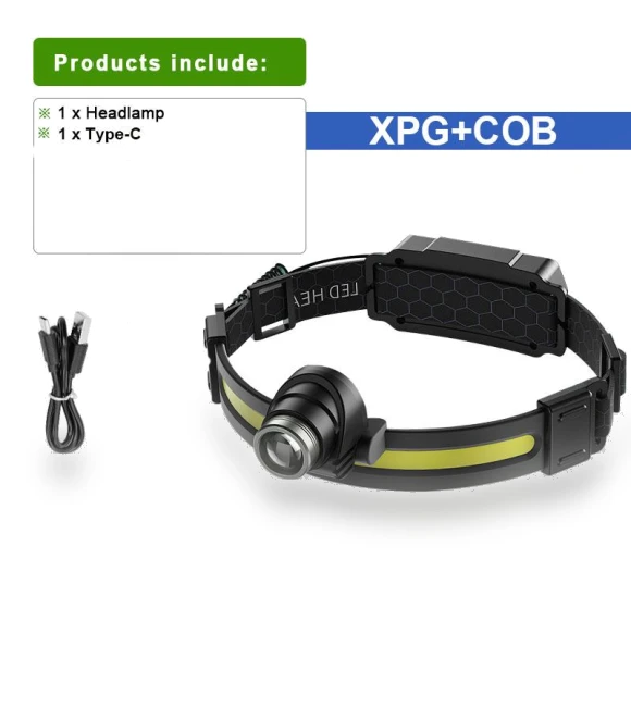 Zoomable COB LED Headlamp — Flashlights, paweinuo 02